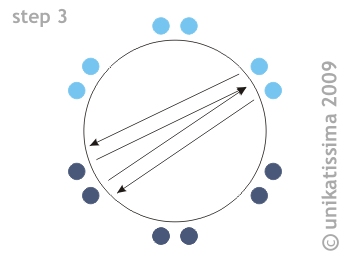 unikatissima Fingerloop Kumihimo Cord